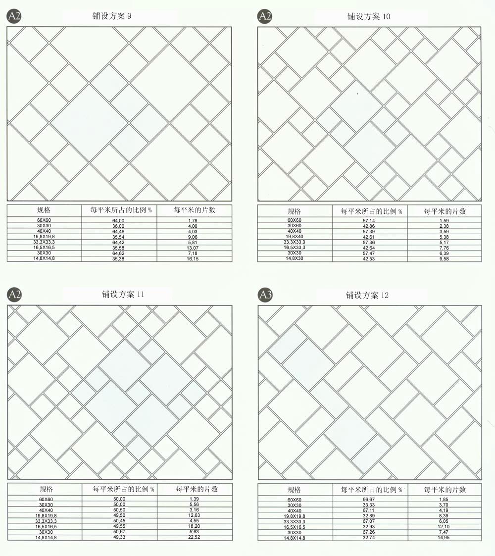 香蕉APP直播陶设计师常用80种瓷砖铺设方案