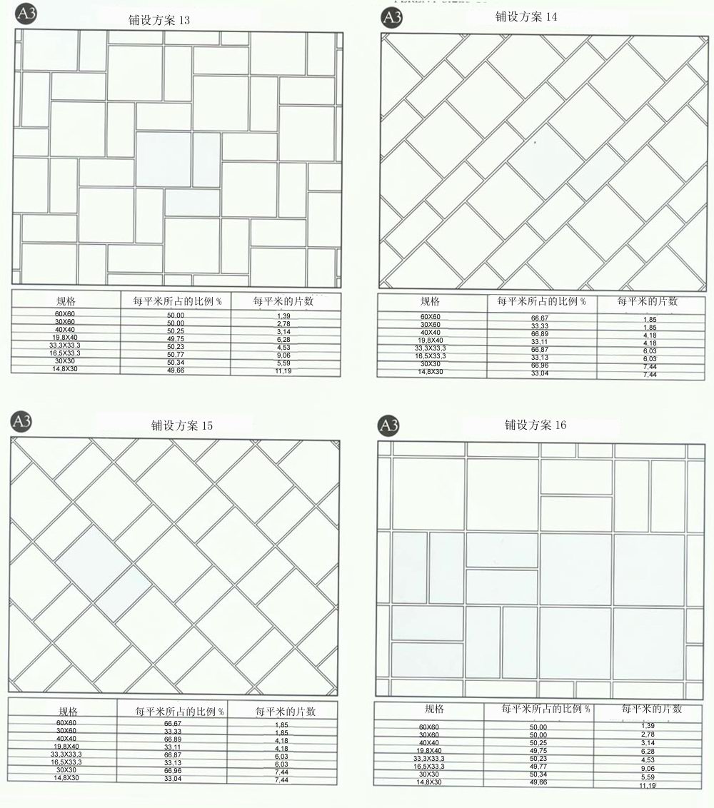 香蕉APP直播陶设计师常用80种瓷砖铺设方案