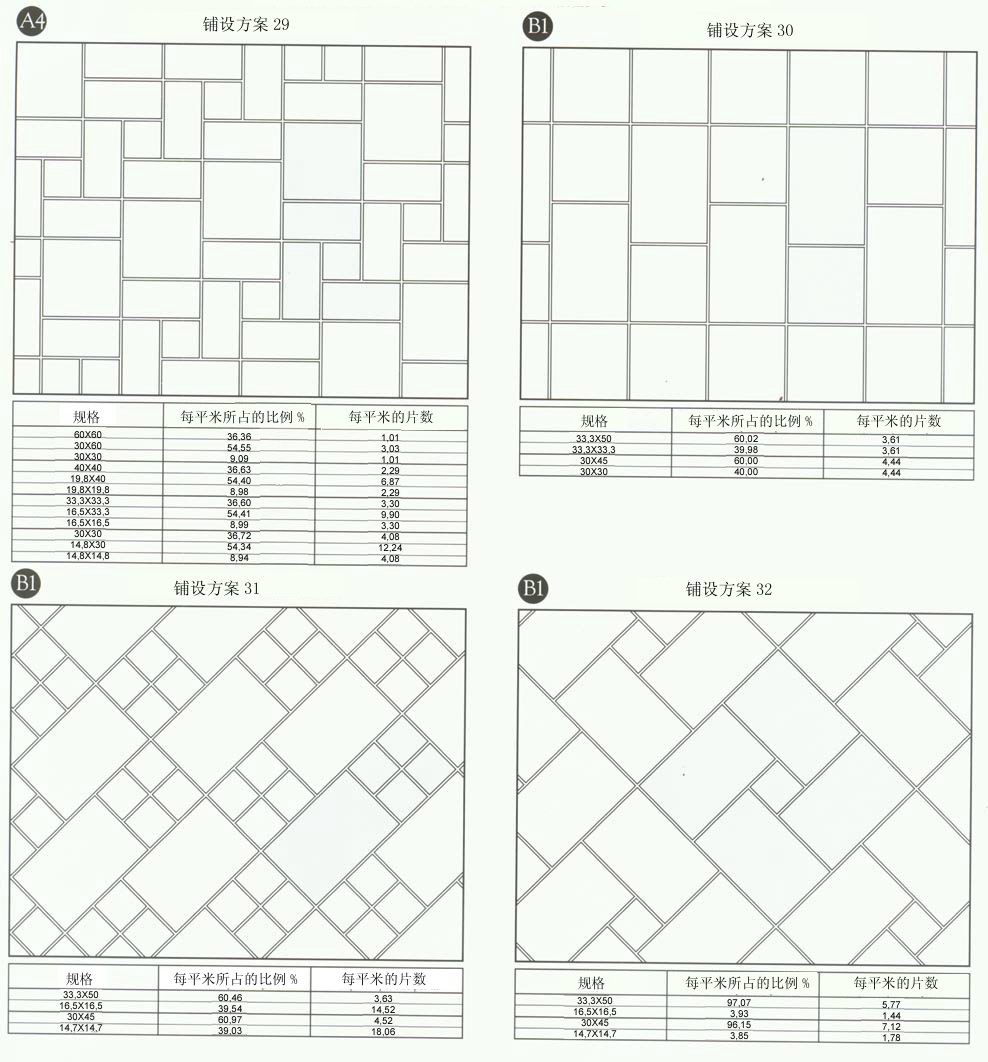 香蕉APP直播陶设计师常用80种瓷砖铺设方案