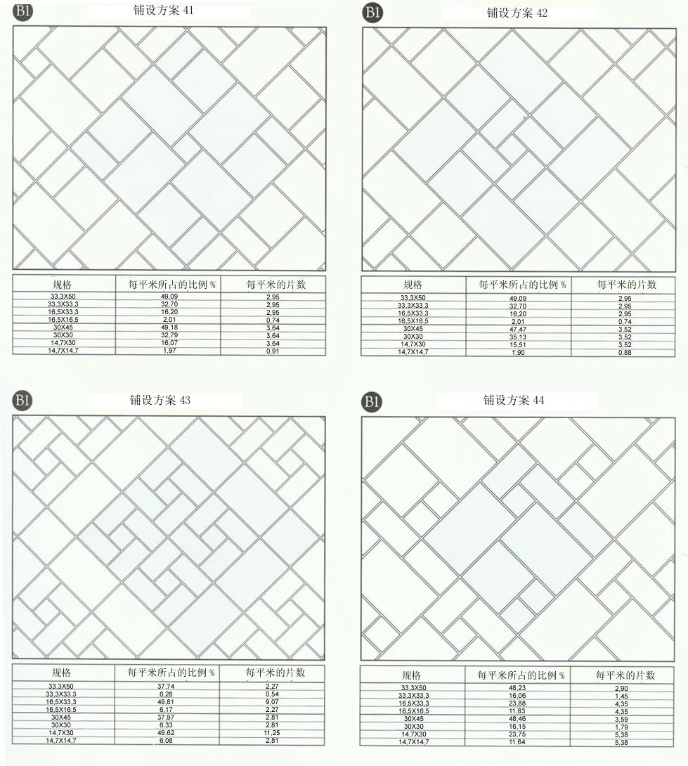 香蕉APP直播陶设计师常用80种瓷砖铺设方案