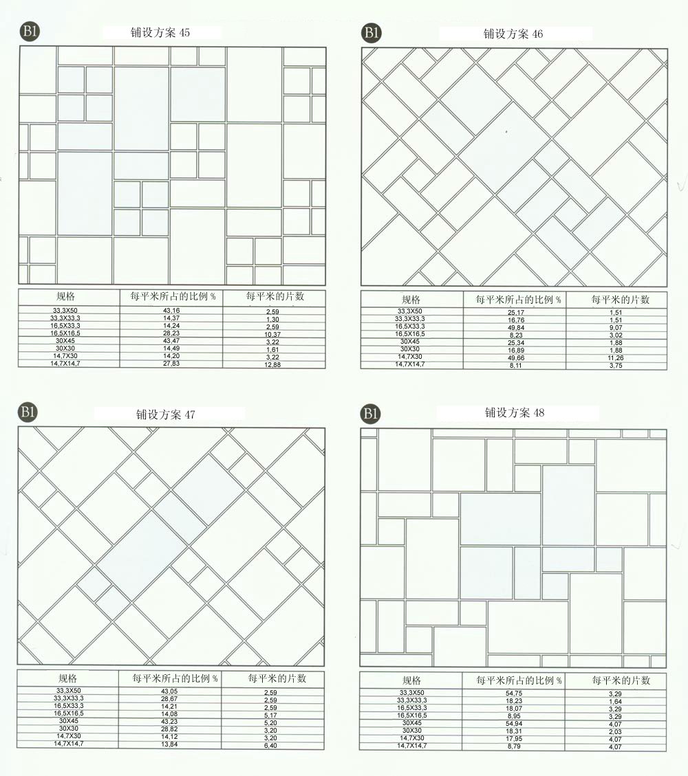 香蕉APP直播陶设计师常用80种瓷砖铺设方案