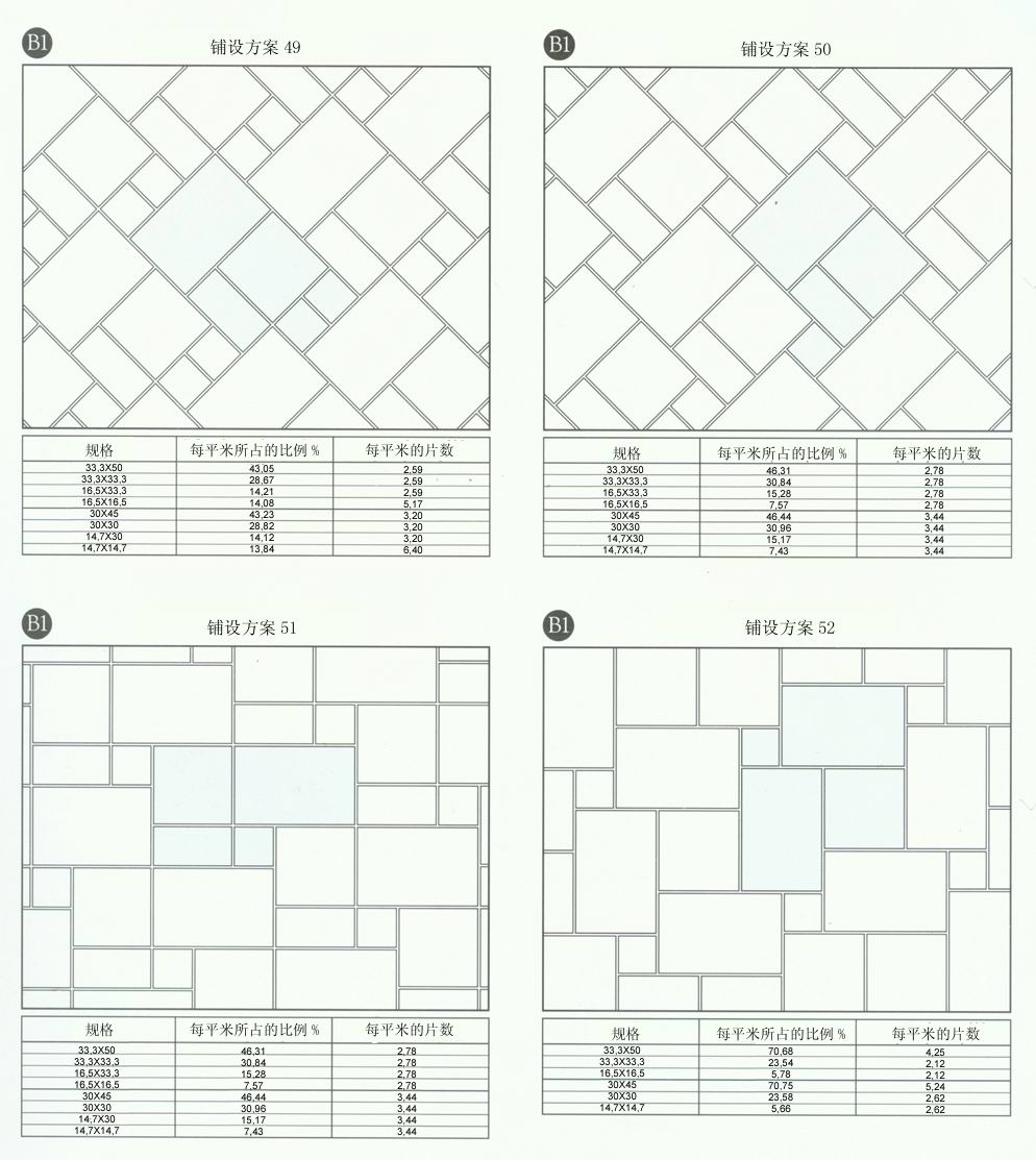 香蕉APP直播陶设计师常用80种瓷砖铺设方案