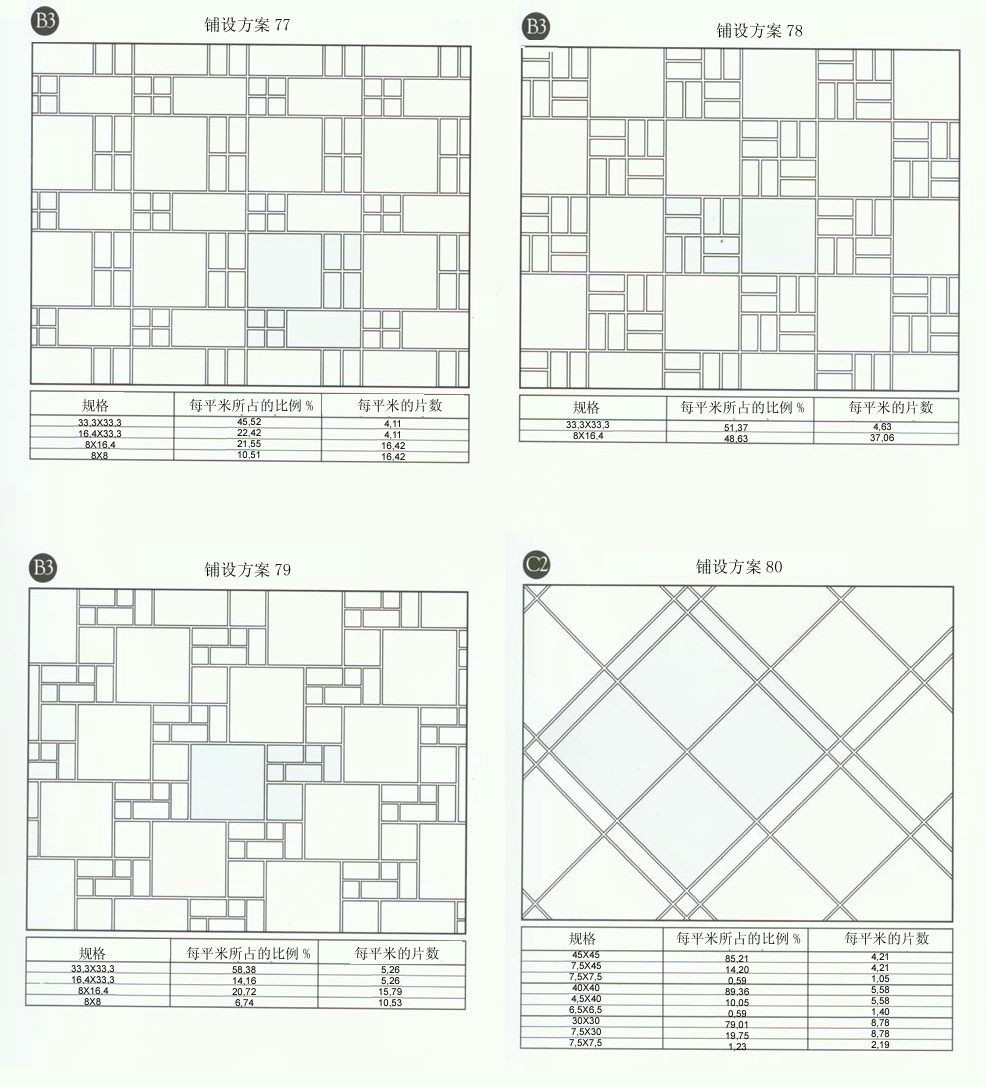 香蕉APP直播陶设计师常用80种瓷砖铺设方案