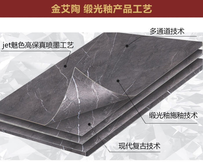 香蕉APP直播陶缎光釉||绸缎般的触感,与你品味自然慢生活